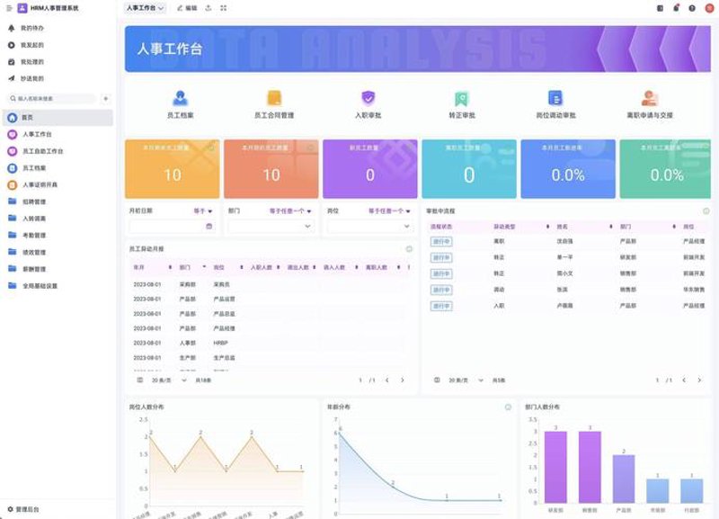 办公效率革命：OA办公系统定制助力企业转型升级